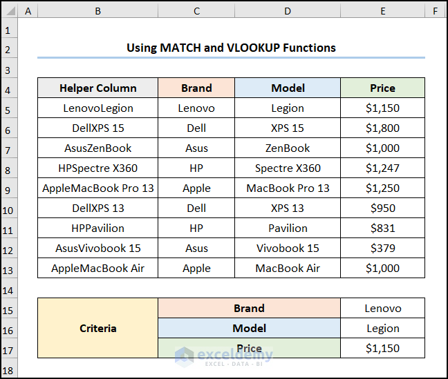 vlookup with multiple criteria in different columns with MATCH function