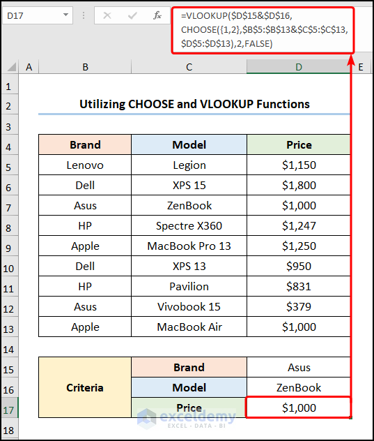 Utilizing VLOOKUP and CHOOSE Functions