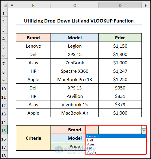 Drop down list for brands