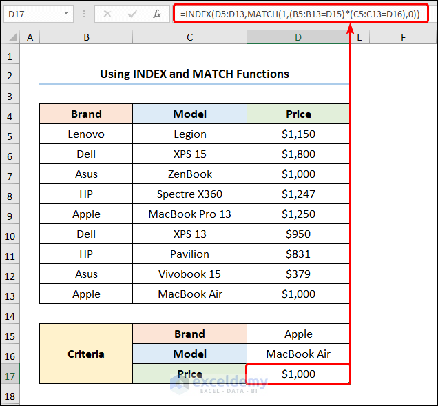 Employing INDEX and MATCH Functions to Lookup a Value Based on Multiple Criteria
