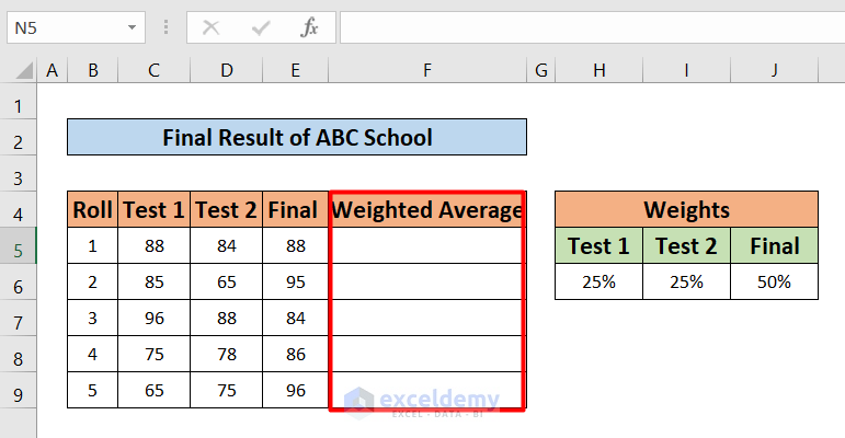 Insert a column to how to calculate average of averages in Excel