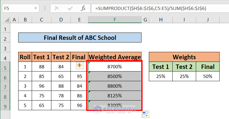 Apply formula to how to calculate average of averages in Excel