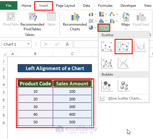 Inserting a Scattered Chart to left align a chart in excel