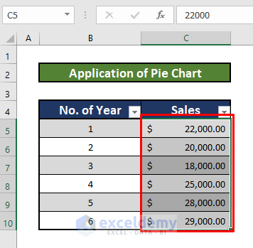 Pie chart to Make a graph from a table in Excel