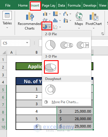 Pie chart to Make a graph from a table in Excel