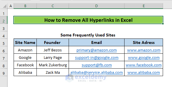 Remove all hyperlinks in Excel