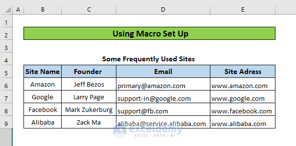 result of using macro to remove hyperlinks