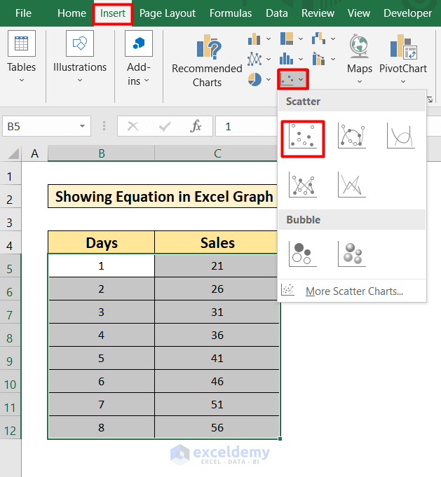 Insert a scattered chart to show equation in excel graph