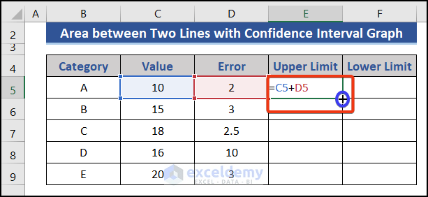 Calculate the upper limit in Excel