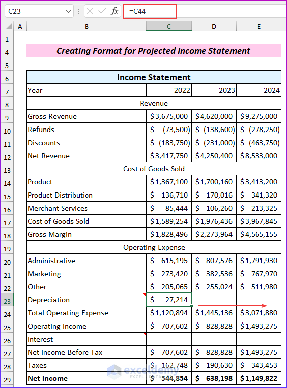 Depreciation from Projected Financial Statements in Excel Format