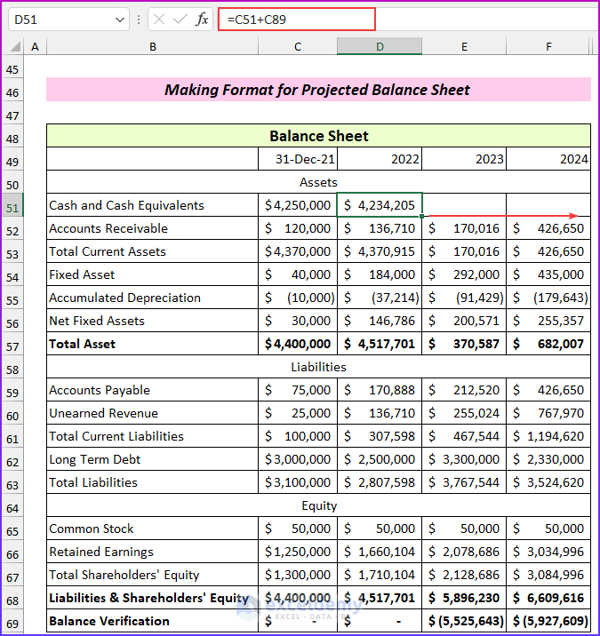 Calculating Cash and Cash Equivalents