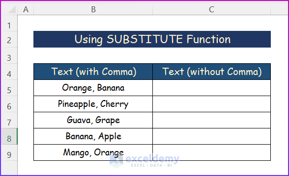 Sample Dataset for How to Remove Comma in Excel Using Substitute Function