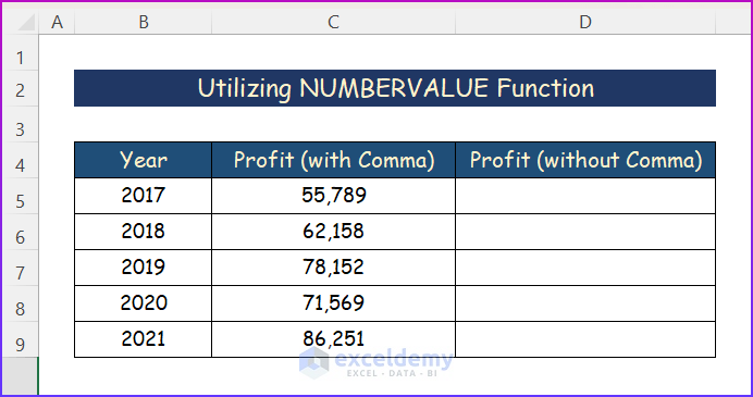 Sample Dataset for How to Remove Comma in Excel Using NUMBERVALUE Function