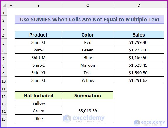 3 Handy Approaches to Use SUMIFS When Cells Are Not Equal to Multiple Text
