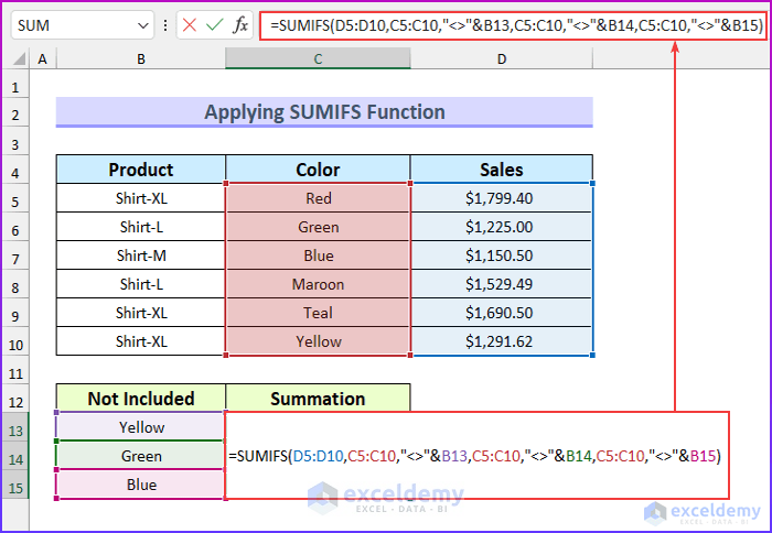 Applying SUMIFS Function for Not Equal to Multiple Text