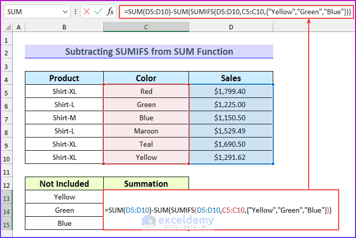 Subtracting SUMIFS from SUM Function for Not Equal to Multiple Text