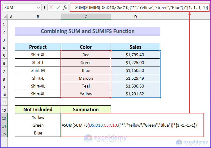 Combining SUM and SUMIFS Function for Not Equal to Multiple Text