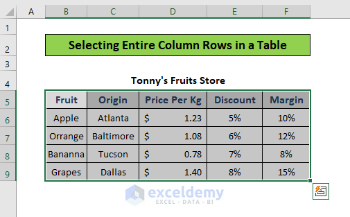 slecting all rows below a table