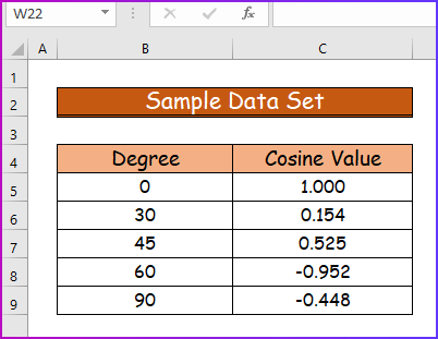 2 Easy Solutions If COS in Excel Is Wrong