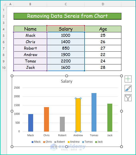 Showing Final Result for Removing Data Series from Chart as a Suitable Solution If Vary Colors by Point Is Not Available in Excel 