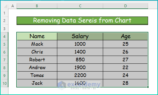Removing Data Series from Chart as a Suitable Solution If Vary Colors by Point Is Not Available in Excel 