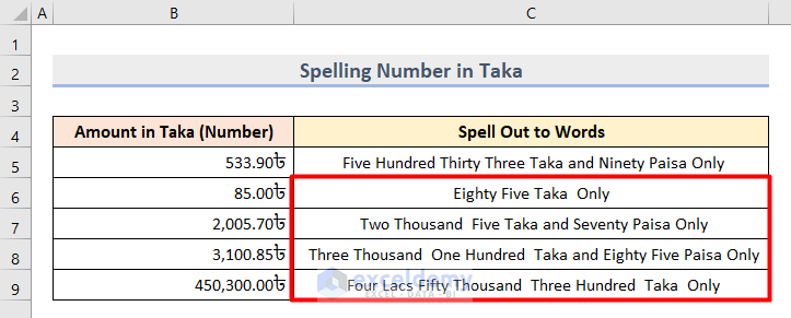 Spell Number in Excel in Taka