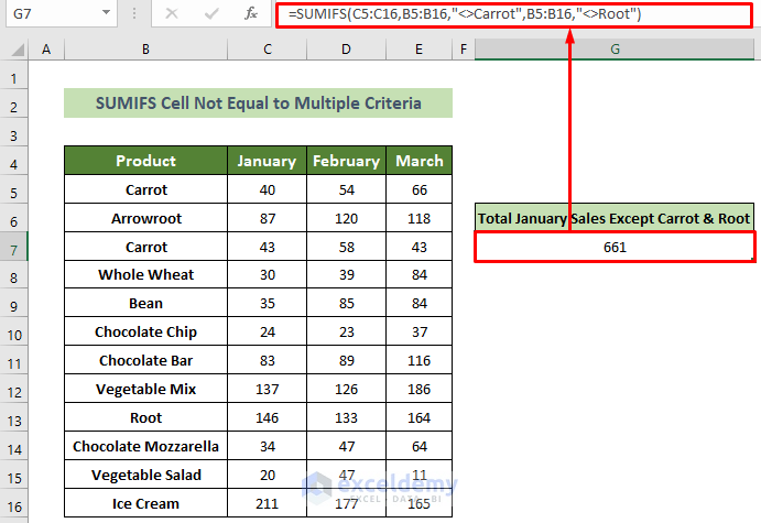 Use the SUMIFS Function with Multiple Not Equal to Criteria