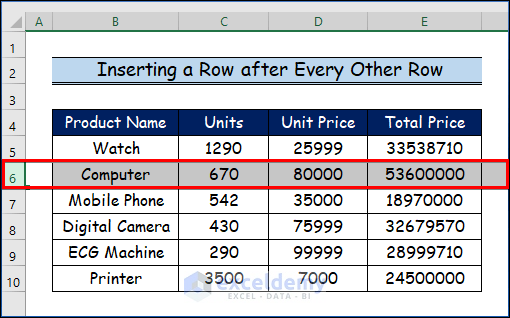  Inserting a Row After Every Other Row for Creating VBA Macro Example in Excel