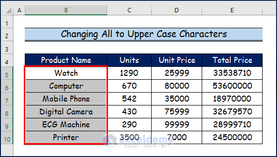 Changing All to Upper Case Characters for Creating VBA Macro Example in Excel