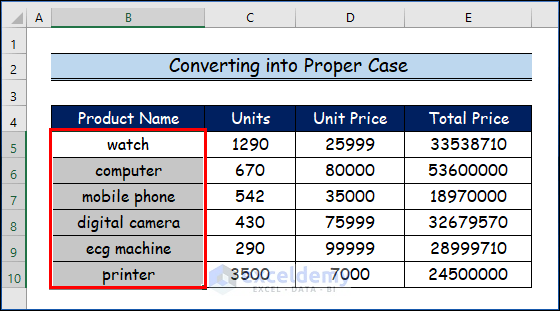 Converting into Proper Case for Creating VBA Macro Example in Excel