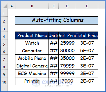 Auto-fitting Columns for Creating VBA Macro Example in Excel