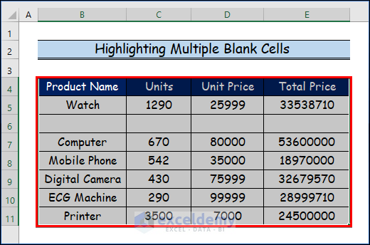 Highlighting Multiple Blank Cells for Creating VBA Macro Example in Excel