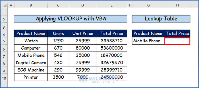 Applying VLOOKUP with VBA in Excel