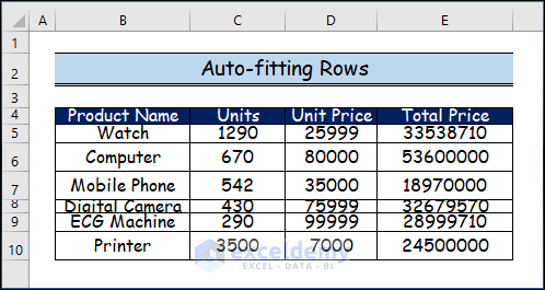 Auto-fitting Rows for Creating VBA Macro Example in Excel
