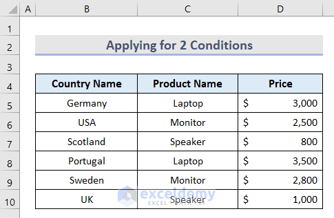 Apply VLOOKUP with CHOOSE Function for 2 Conditions