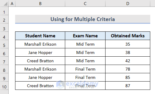 Excel VLOOKUP for Multiple Criteria Using CHOOSE Function