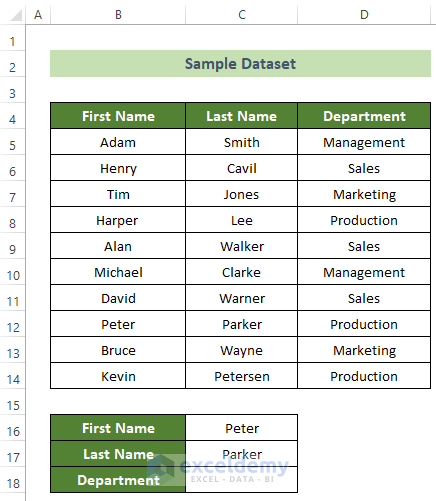 Sample Dataset to Vlookup Multiple Criteria Horizontal and Vertical