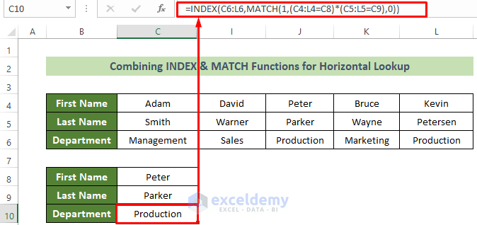Combine INDEX & MATCH Functions to Lookup Multiple Criteria Horizontally