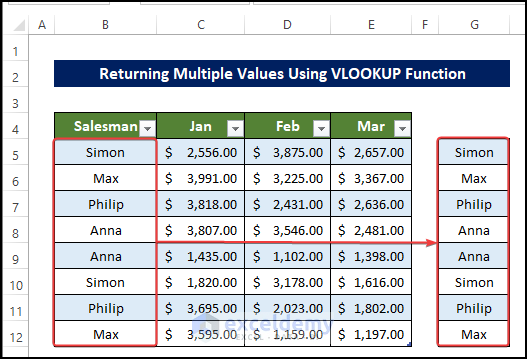 copy and paste salesman value to return multiple value