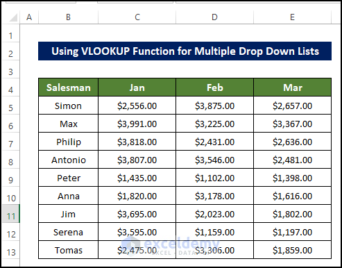 VLOOKUP FUNCTION to use multiple drop down list