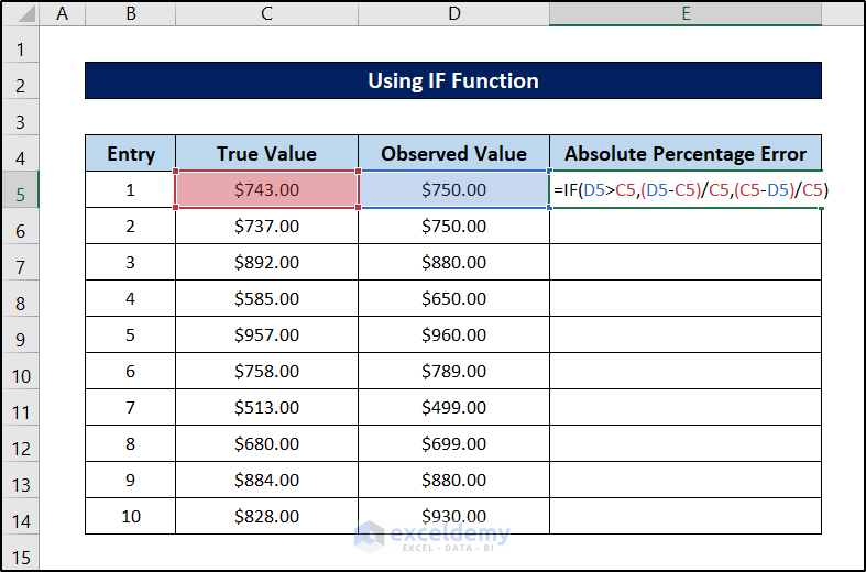 using if function for absolute percentage error in excel