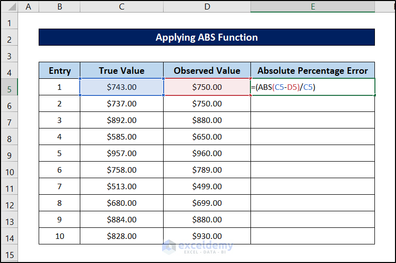 applying abs function for absolute percentage error in excel