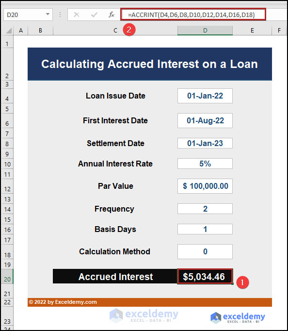 How to Calculate Accrued Interest on a Loan