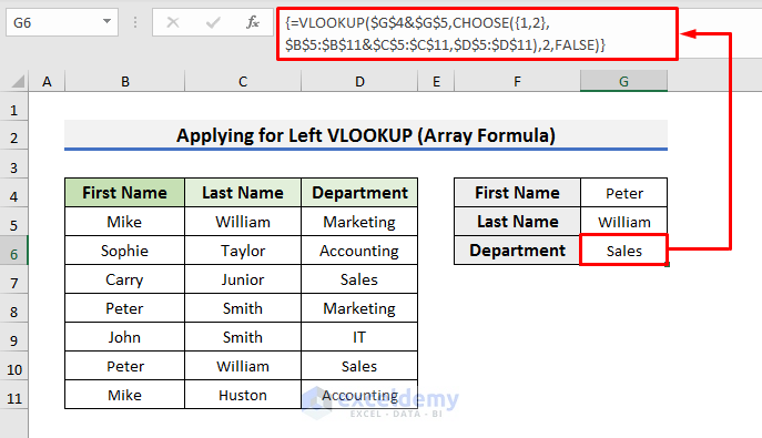 Apply CHOOSE Function for Left VLOOKUP in Excel