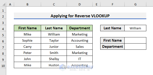 Apply CHOOSE Function for Reverse VLOOKUP in Excel