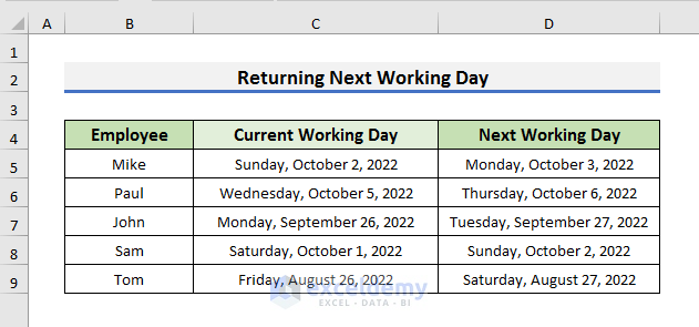 Create Formula with CHOOSE Function to Return Next Working Day