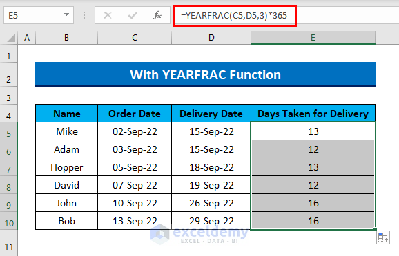 YEARFRAC Function to Calculate Days with Aging Formula in Excel