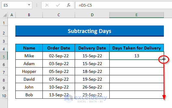 Subtracting to calculate Days with aging Formula in Excel