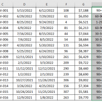 IF Function to calculate aging of accounts receivable in excel