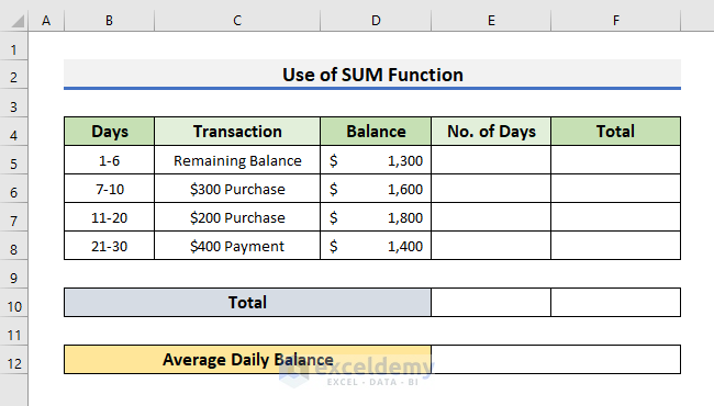 Use SUM Function to Create Average Daily Balance Calculator in Excel